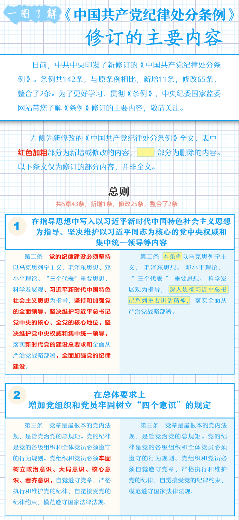 ˵��: http://www.ccdi.gov.cn/toutiao/201808/W020180826583525299933.png