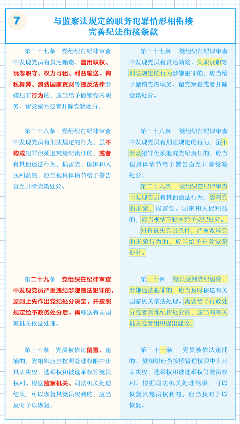 ˵��: http://www.ccdi.gov.cn/toutiao/201808/W020180826583525311669.png