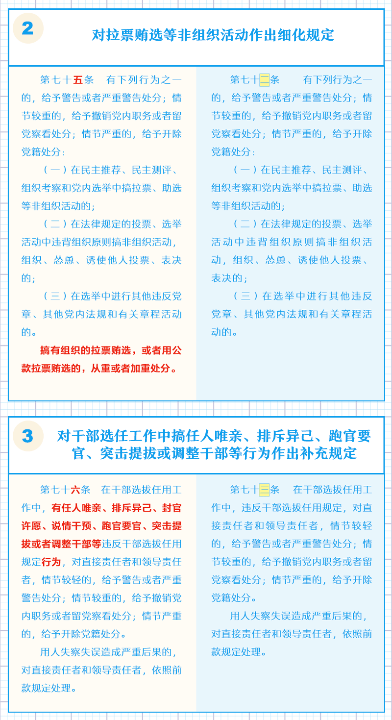 ˵��: http://www.ccdi.gov.cn/toutiao/201808/W020180826583525353770.png