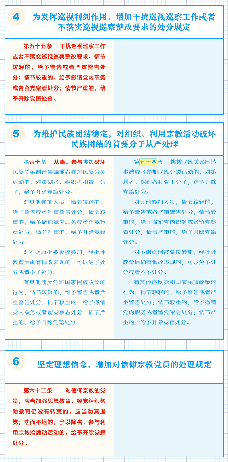 ˵��: http://www.ccdi.gov.cn/toutiao/201808/W020180826583525330655.png
