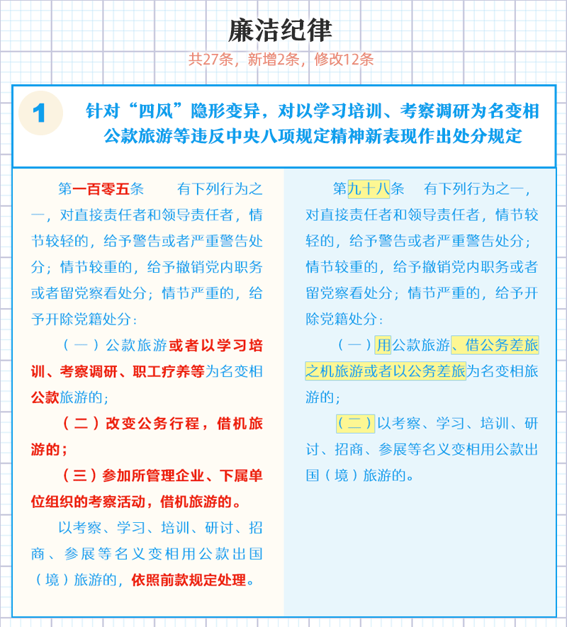 ˵��: http://www.ccdi.gov.cn/toutiao/201808/W020180826583525364791.png