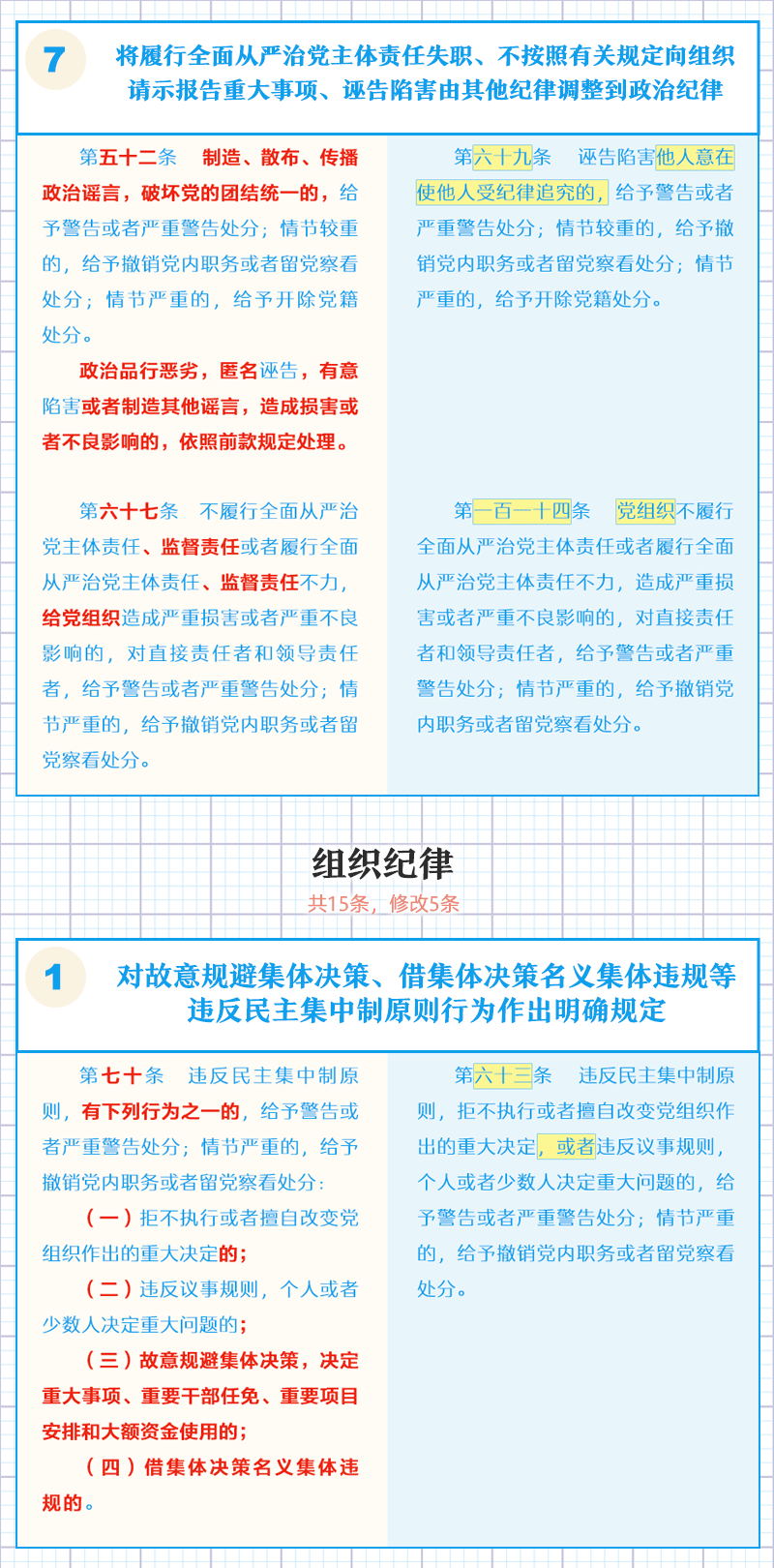 ˵��: http://www.ccdi.gov.cn/toutiao/201808/W020180826583525343741.png