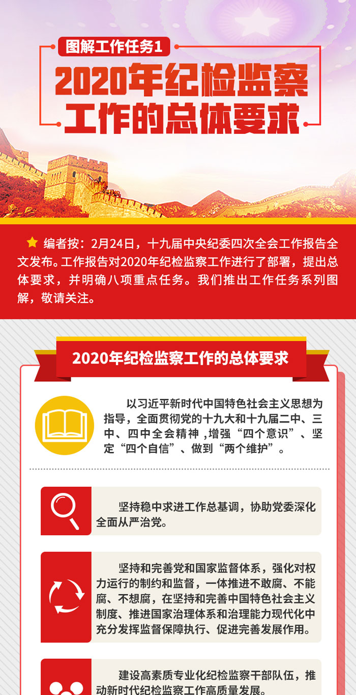 ˵��: http://www.ccdi.gov.cn/toutiao/202002/W020200226513696614861.jpg