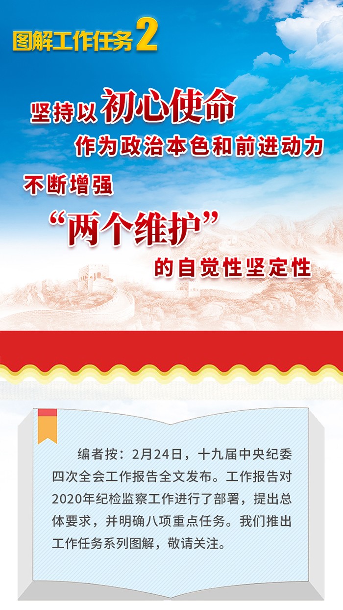 ˵��: http://www.ccdi.gov.cn/toutiao/202002/W020200227586160470578.jpg