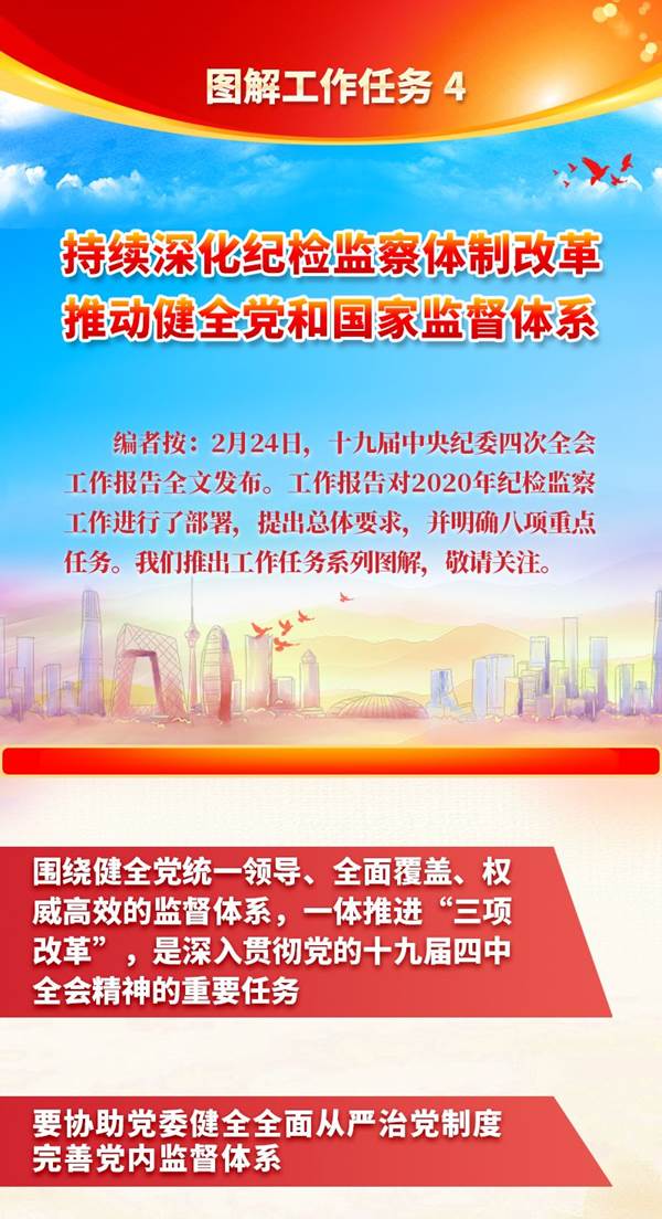 ˵��: http://www.ccdi.gov.cn/toutiao/202002/W020200302369611038701.jpg