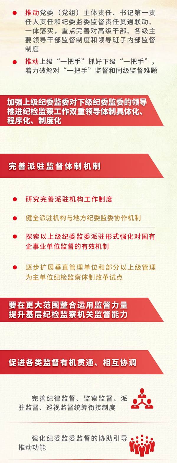 ˵��: http://www.ccdi.gov.cn/toutiao/202002/W020200228754946689588.jpg