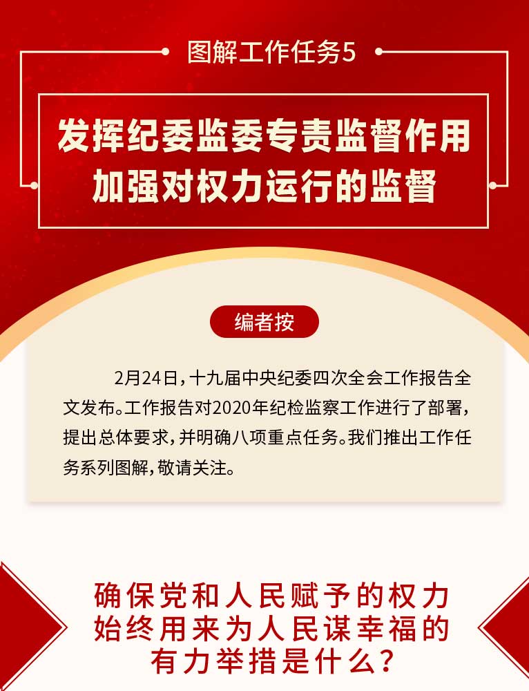 ˵��: http://www.ccdi.gov.cn/toutiao/202003/W020200302640737971408.jpg
