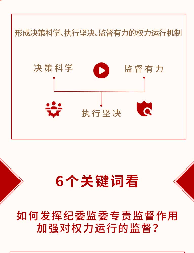 ˵��: http://www.ccdi.gov.cn/toutiao/202003/W020200302640737986396.jpg