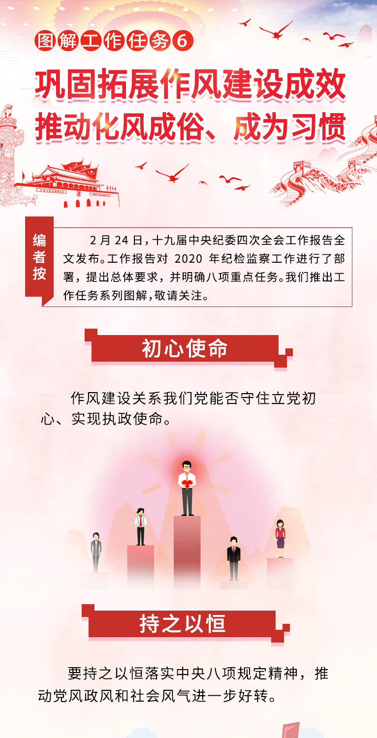 ˵��: http://www.ccdi.gov.cn/toutiao/202003/W020200302705188698658.png